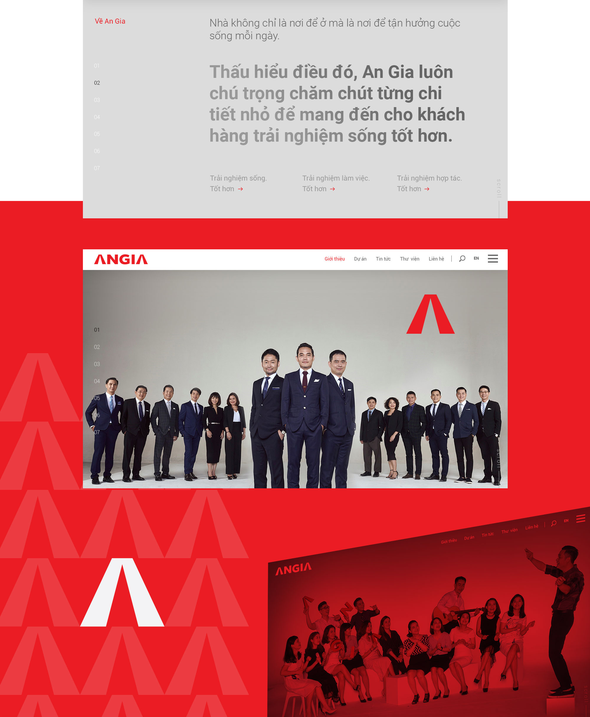 Angia Group