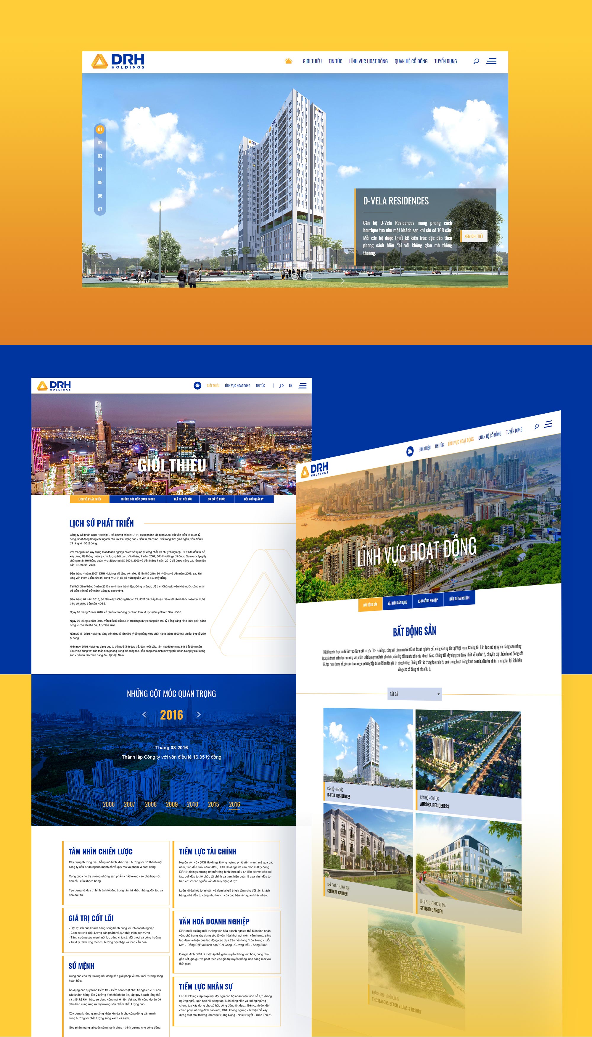 DRH Holdings
