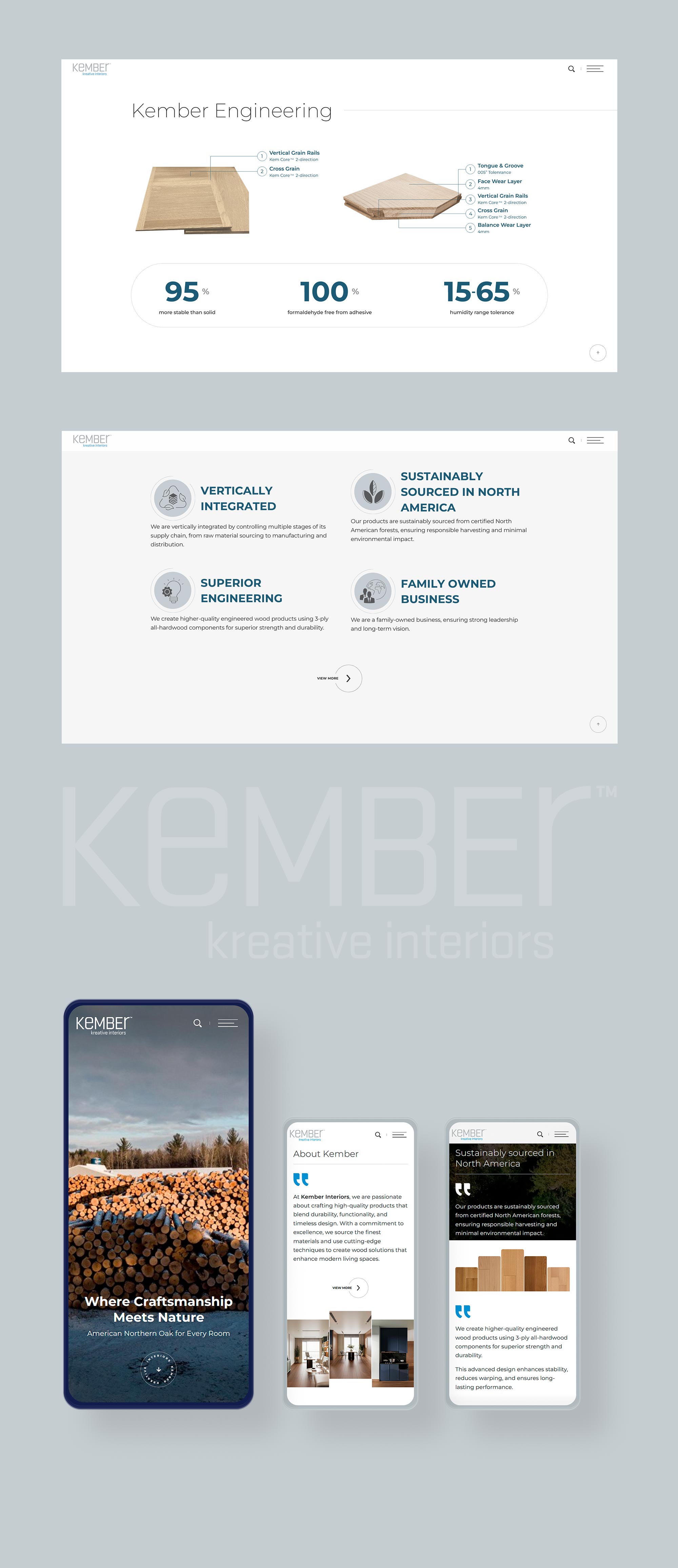 Kember Kreative Interiors