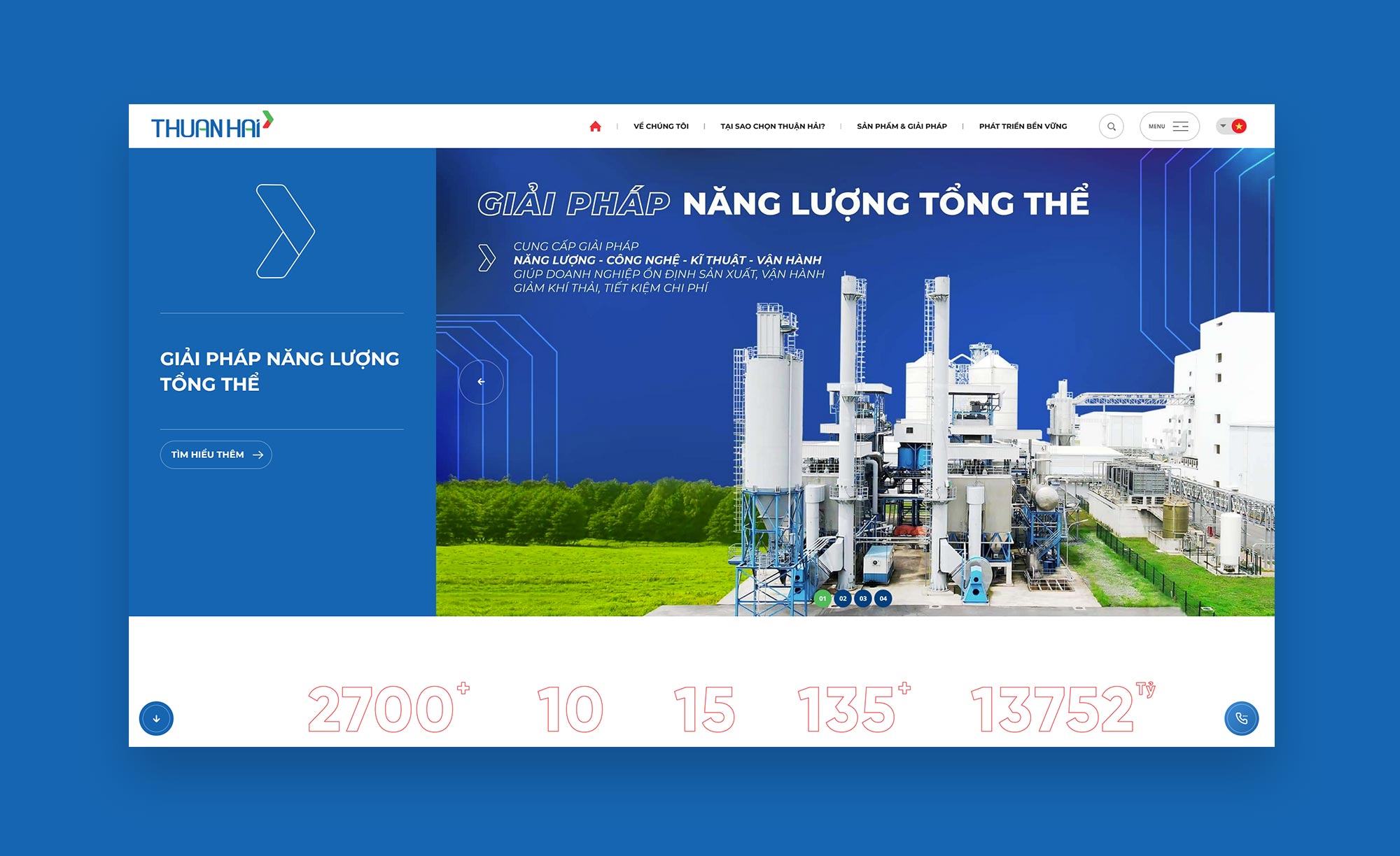 Thuan Hai Corporation