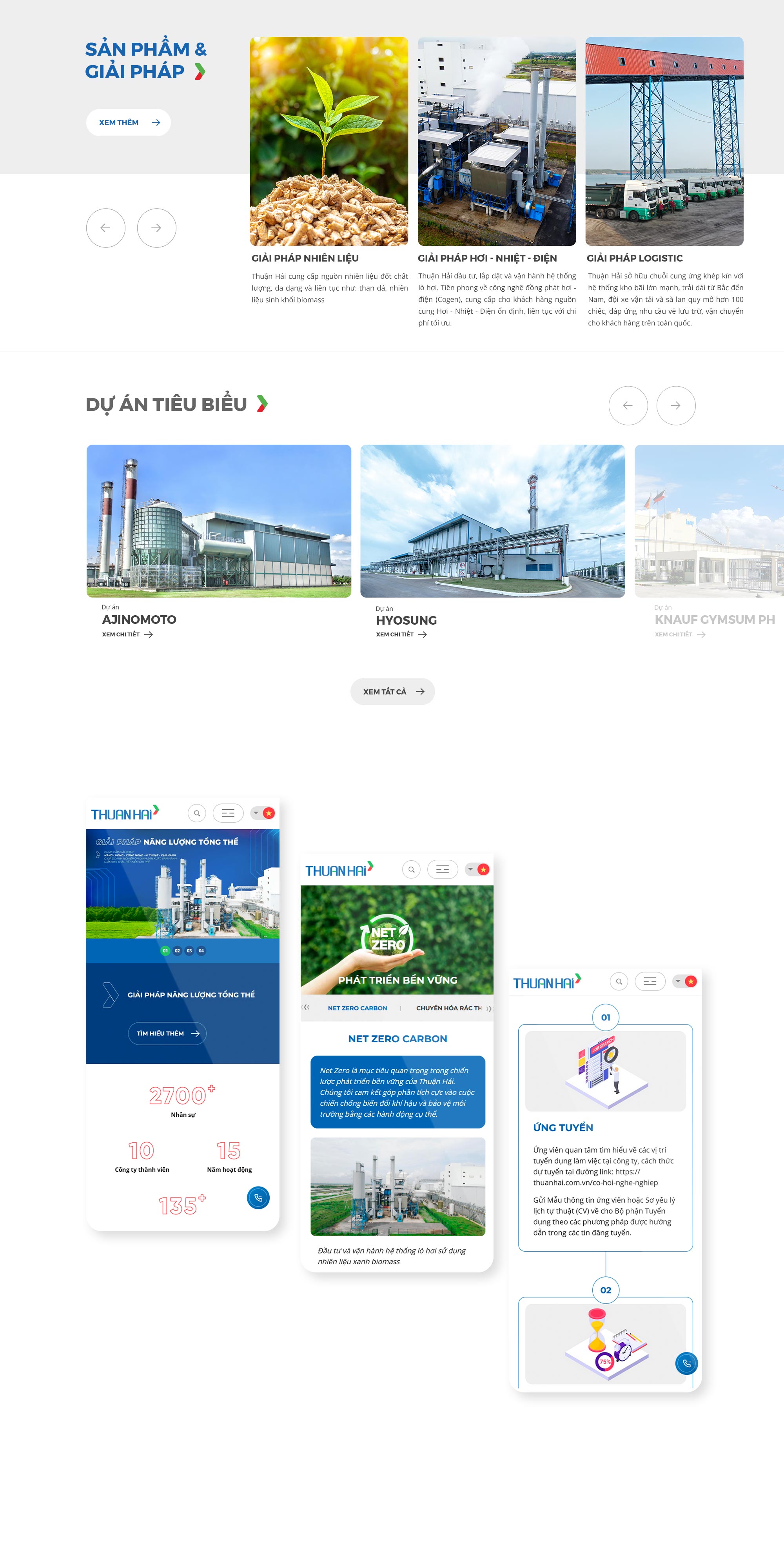 Thuan Hai Corporation